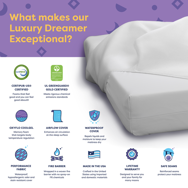 Luxury Dreamer Crib Mattress