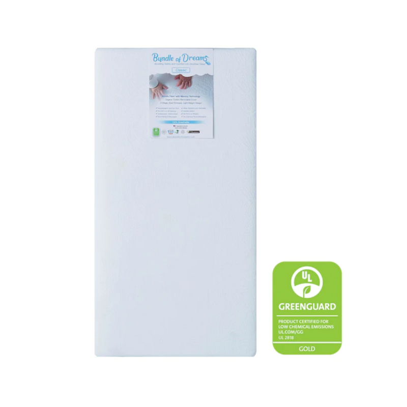 MATTRESSES – Simply Nursery - Main Image